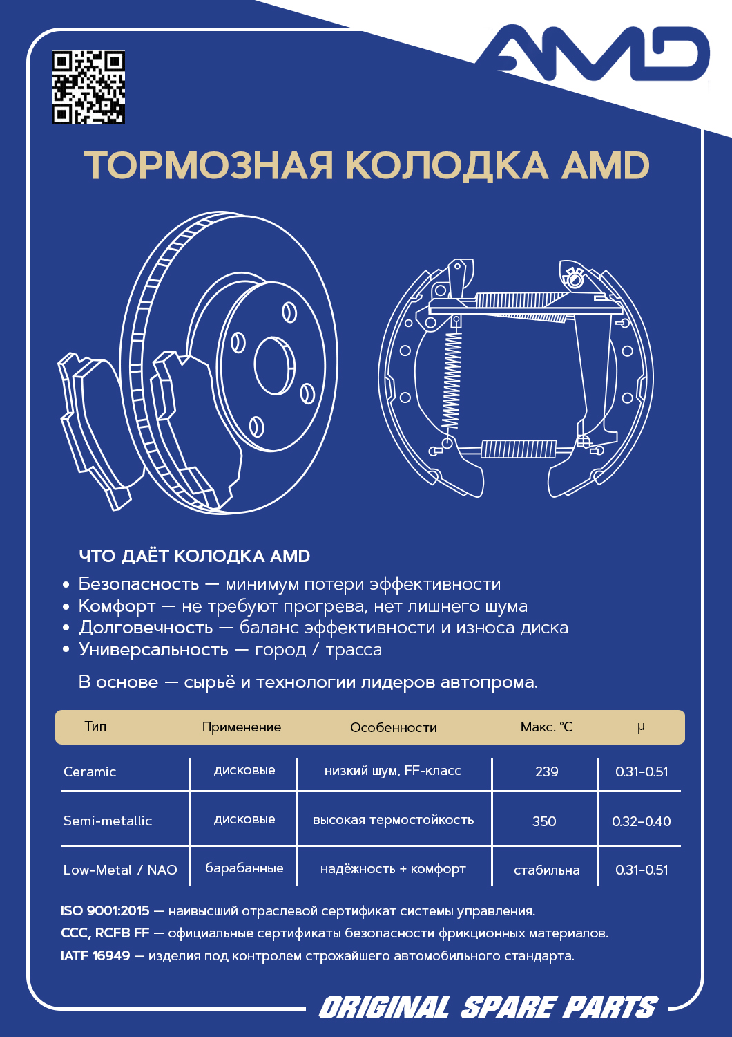ТОРМОЗНЫЕ КОЛОДКИ AMD